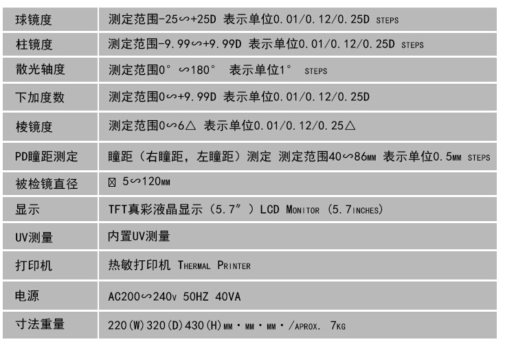 QQ截圖20150916140523.jpg