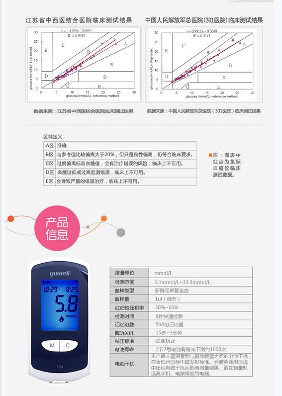 微博桌面截圖_20151117145153.jpg