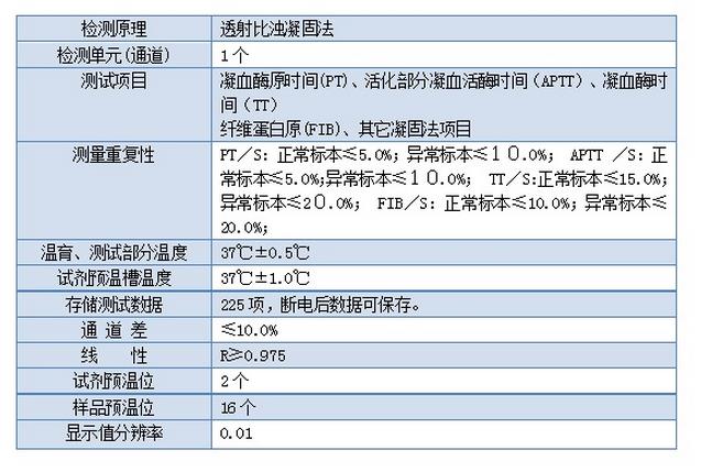 微博桌面截圖_20151127154736.jpg