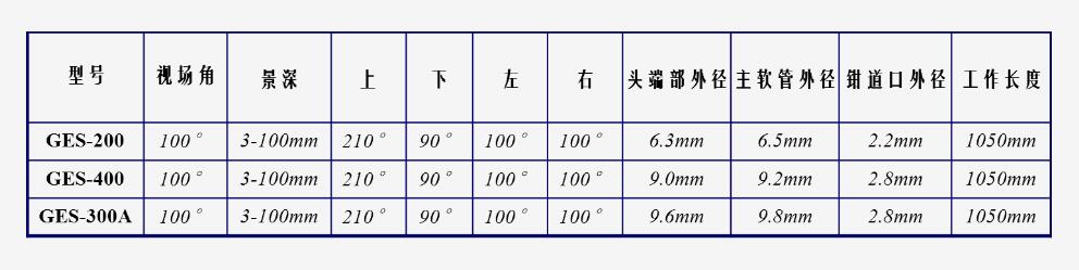 QQ截圖20160402113224.jpg