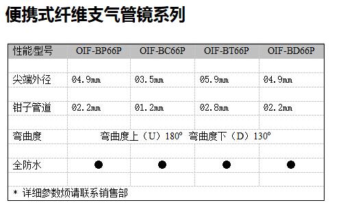 QQ截圖20160402133545.jpg
