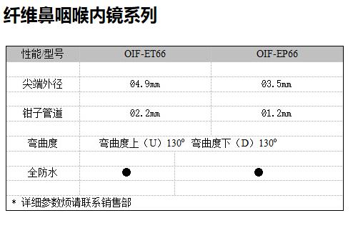 QQ截圖20160402133821.jpg