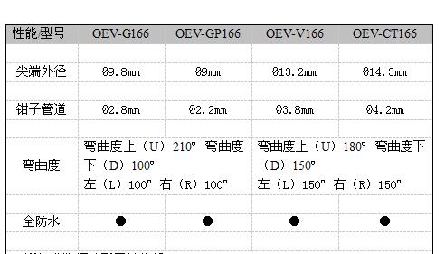 QQ截圖20160402134938.jpg QQ截圖20160402134938.jpg